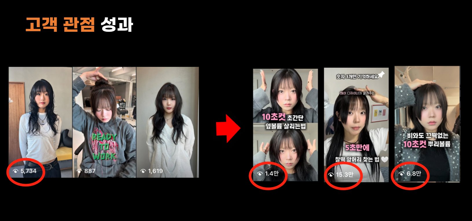 수강생 변화 4